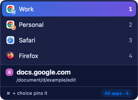 Switchman classic browser picker showing Chrome Work, Chrome Personal, Safari and Firefox for a Google Docs link